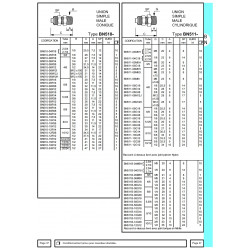 Union simple male con. (15/18)