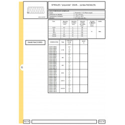 Tube spirale PA 2,7/4 - longueur de travail : 10 M