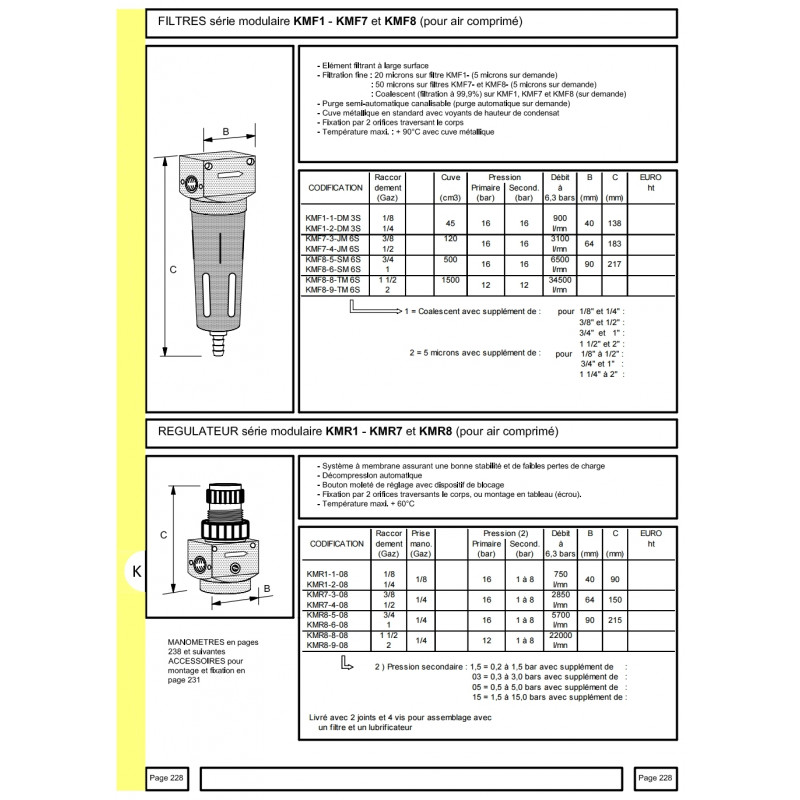 Regulateur G 1/8" (1-8b)